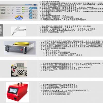 激光焊机主要部件