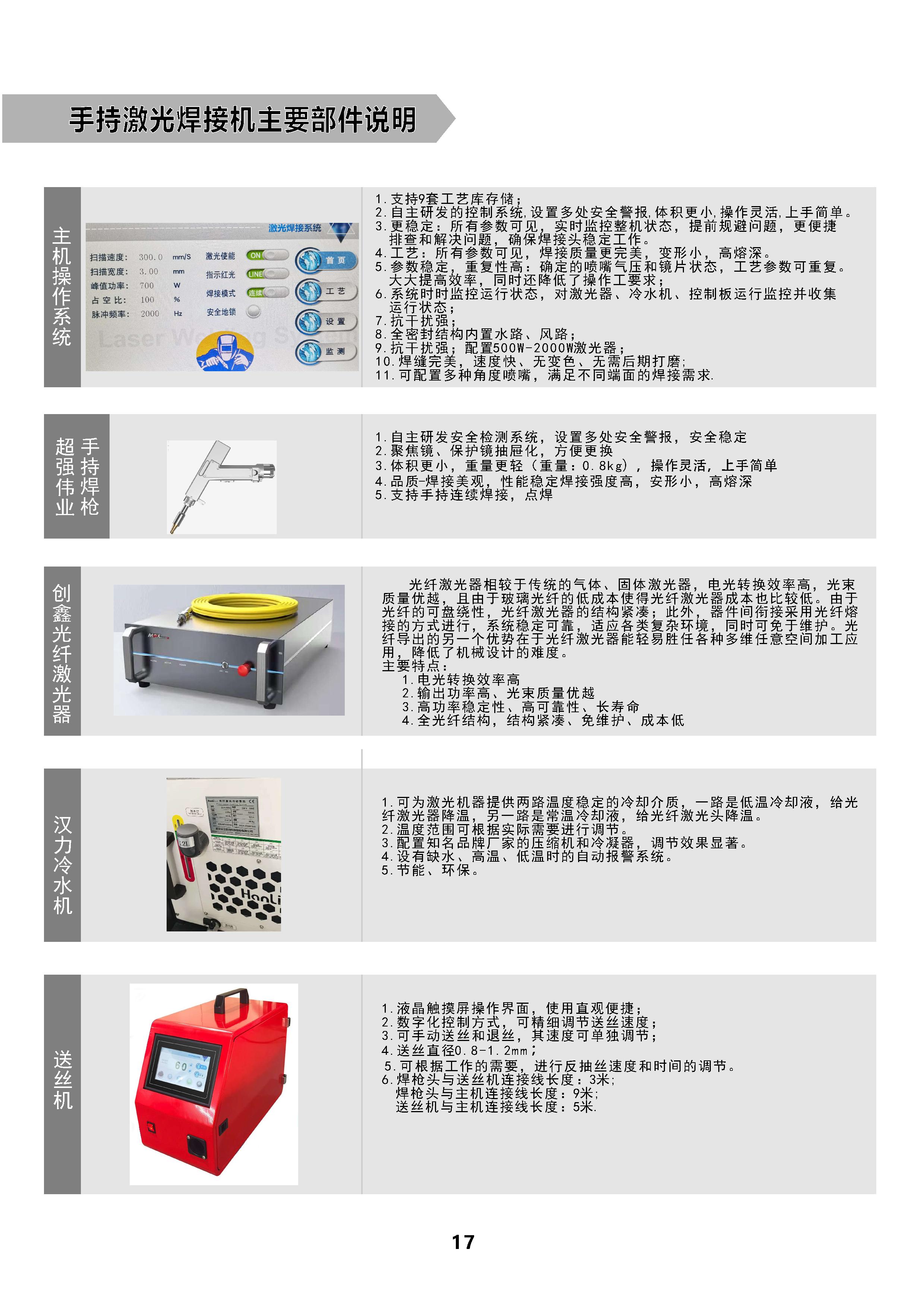激光焊主要部件.jpg
